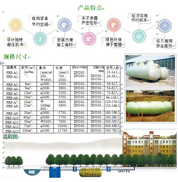 温州玻璃钢化粪池